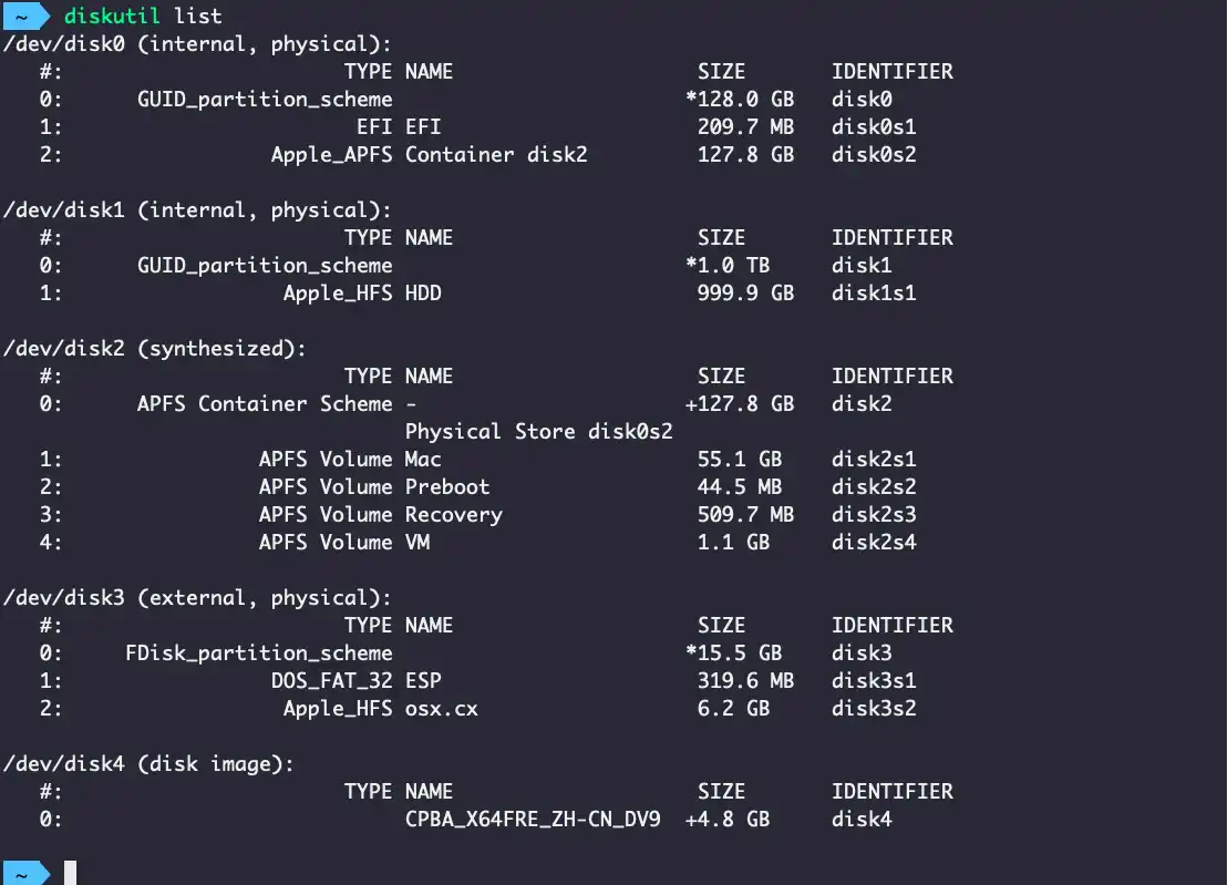 diskutil-list diskutil-list