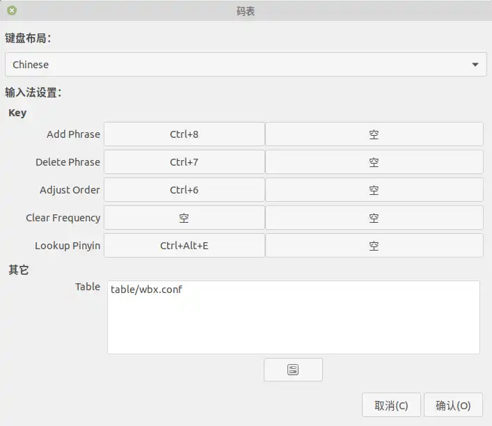 Ubuntu 键盘布局 Ubuntu 键盘布局